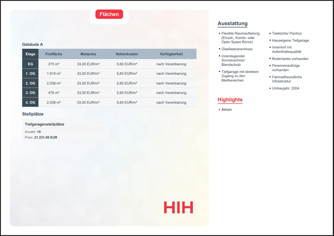 HIH exposé – detail page