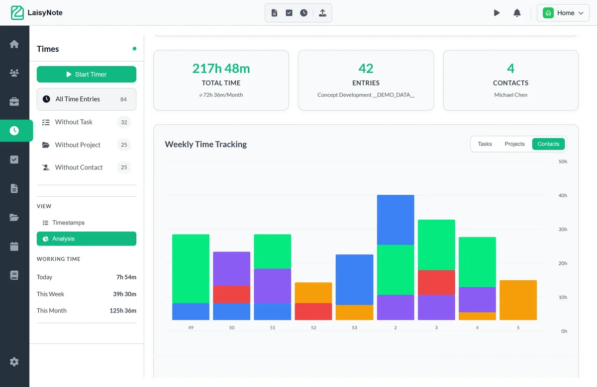 LaisyNote Time Analytics